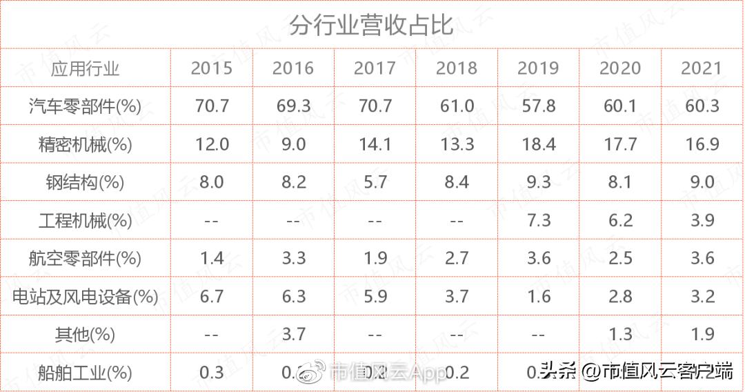 恒锋工具今日走势,恒锋工具今日尾盘