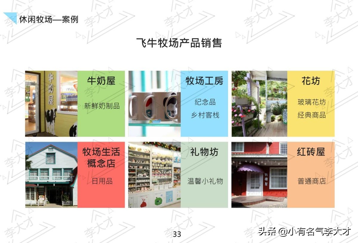 台湾乡村振兴战略案例,中国乡村振兴实施的成功案例