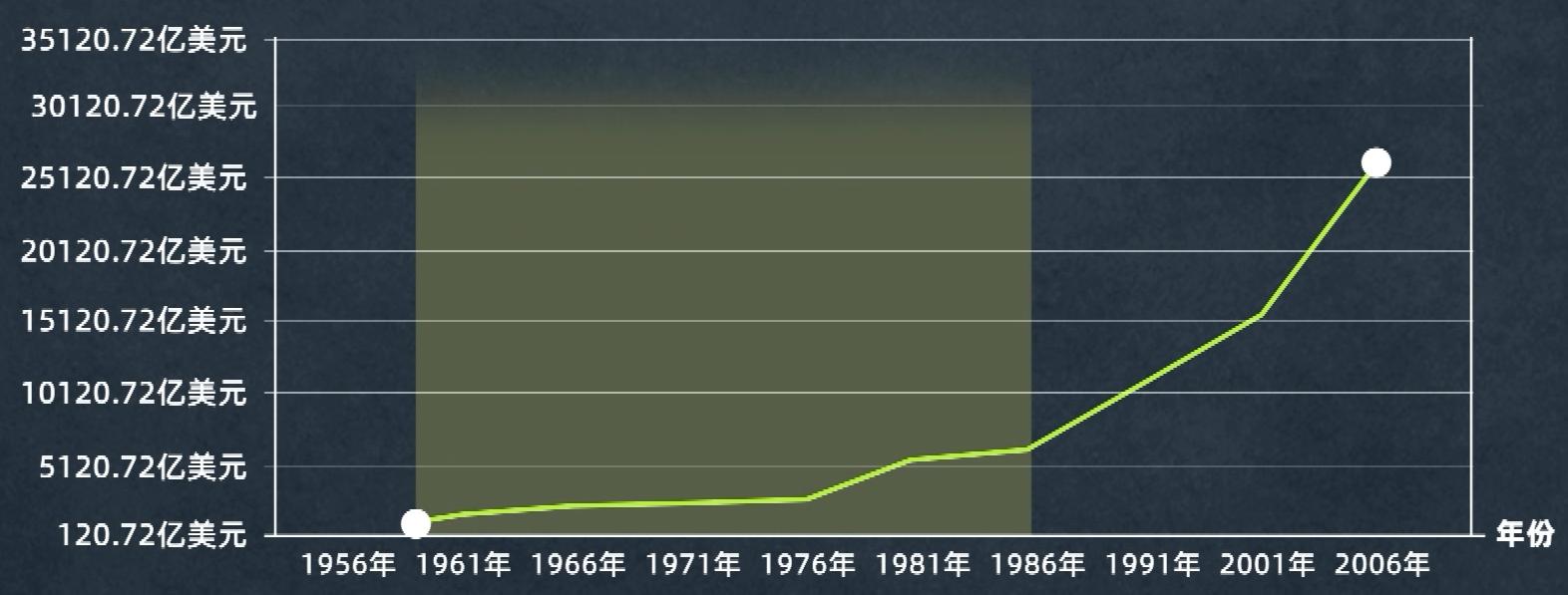 毁灭与拯救,撒切尔夫人对英国足球的毁灭