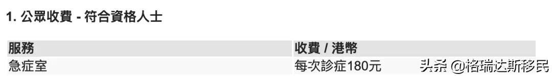 香港免费医疗是怎样的,香港享受免费医疗的条件