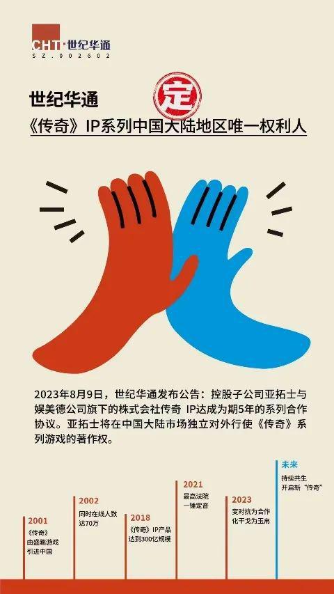 贪玩游戏世纪华通,恺英网络世纪华通贪玩游戏