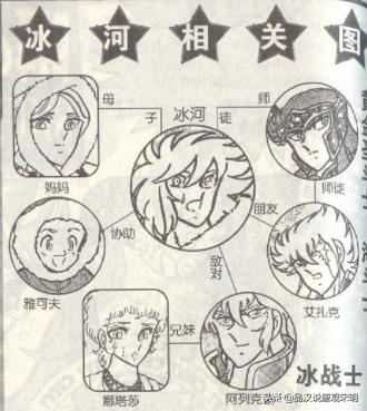 圣斗士的五个秘密：为什么圣斗士不爱戴头盔？星矢其实很高？