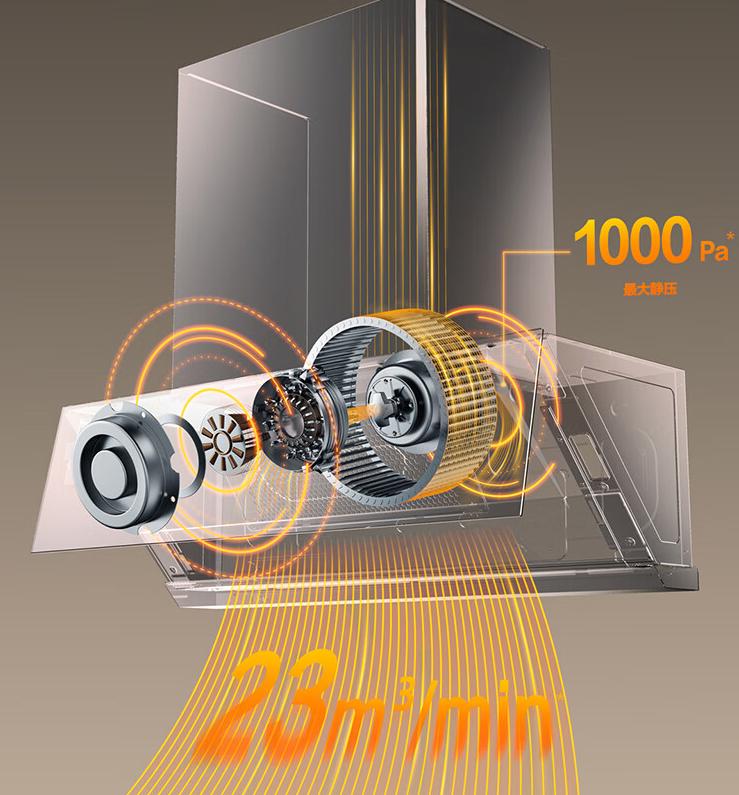 油烟机如何快速清理干净,吸油烟机有味道如何清理