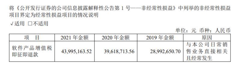 中望软件最新三季报分析,毛利率70%净利润30%