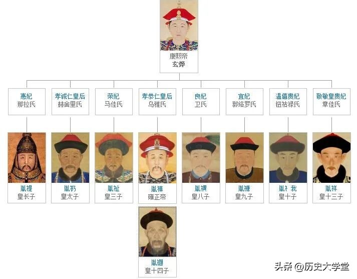 雍正为何上位逼死生母,雍正为什么赐死儿子而不杀兄弟