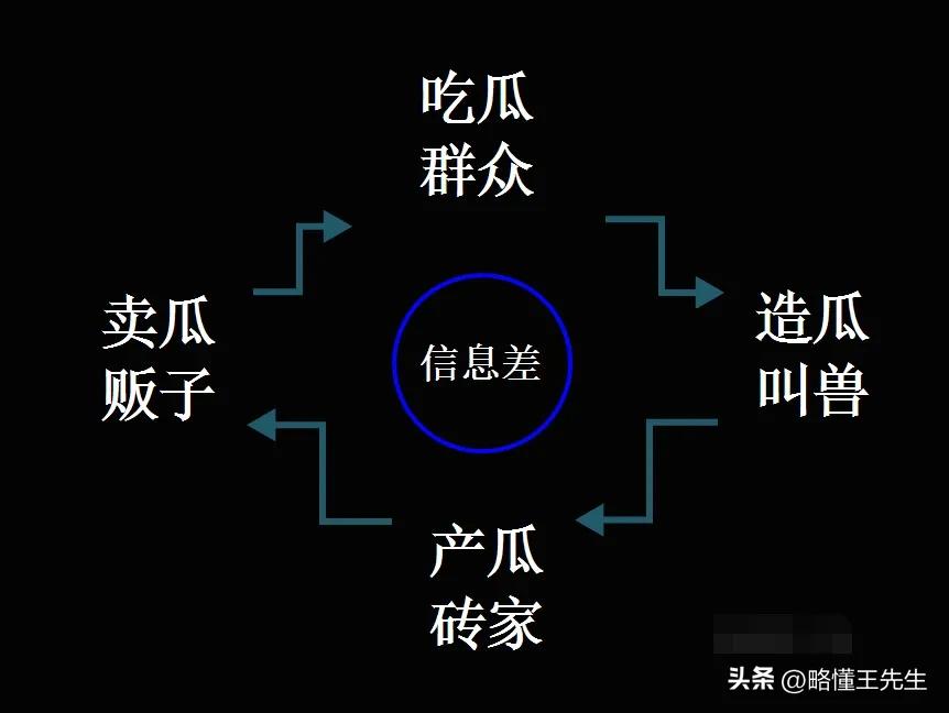 经典成语二十大,十大必背成语大全