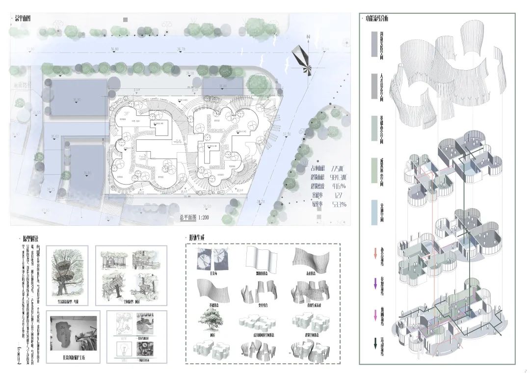 2022湖南大学建筑与规划学院三年级课程作业展