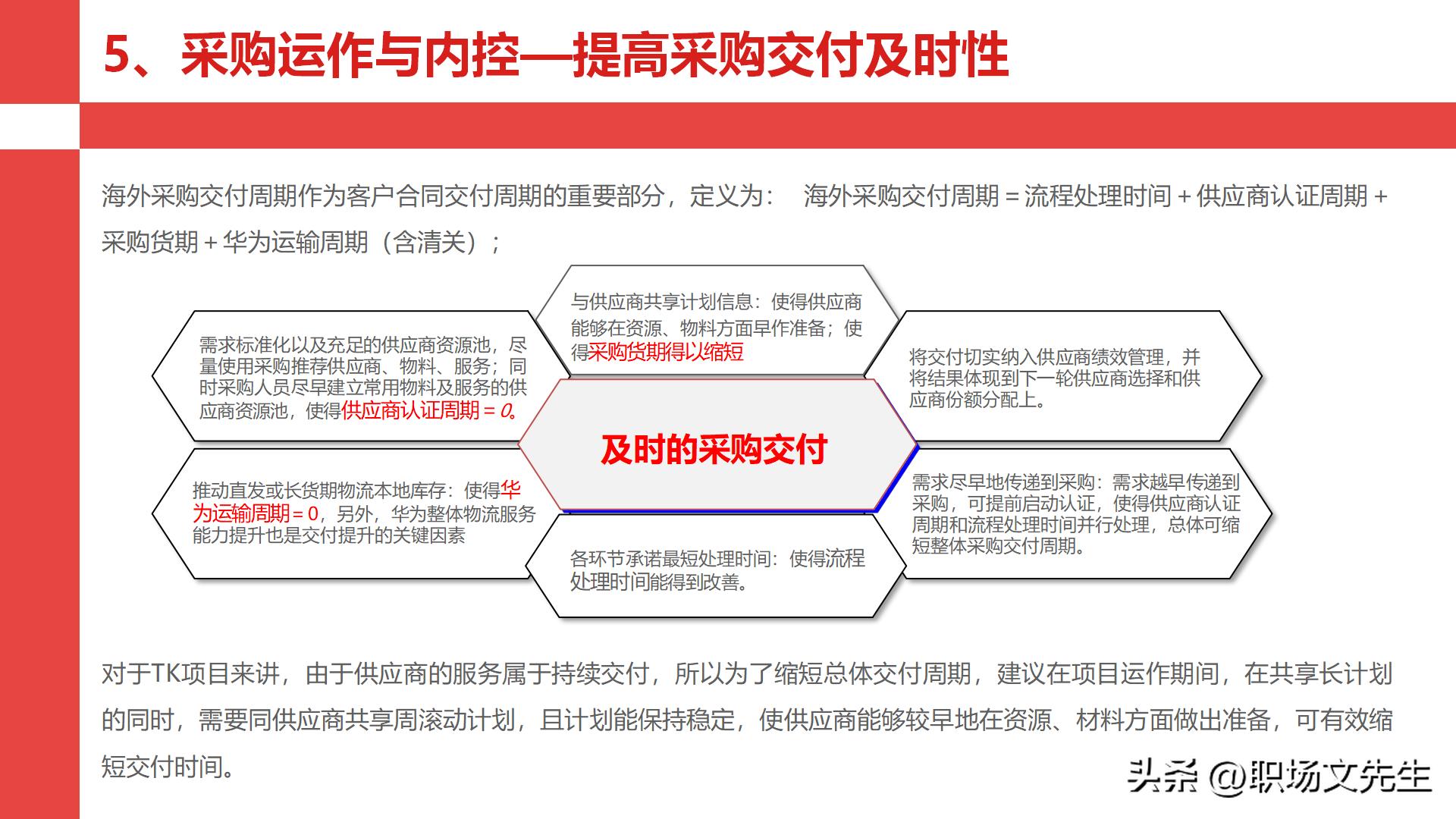华为采购管理教程视频,华为采购框架及流程体系