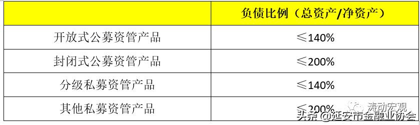 银行业个人理财,银行个人理财官方教材
