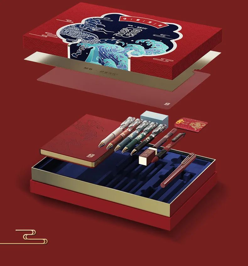 预祝考试金榜题名的礼物,为中考的学生加油的礼物