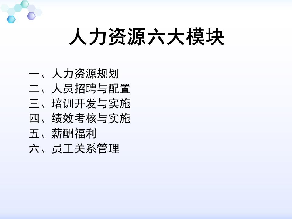 230601-行政人事管理培训