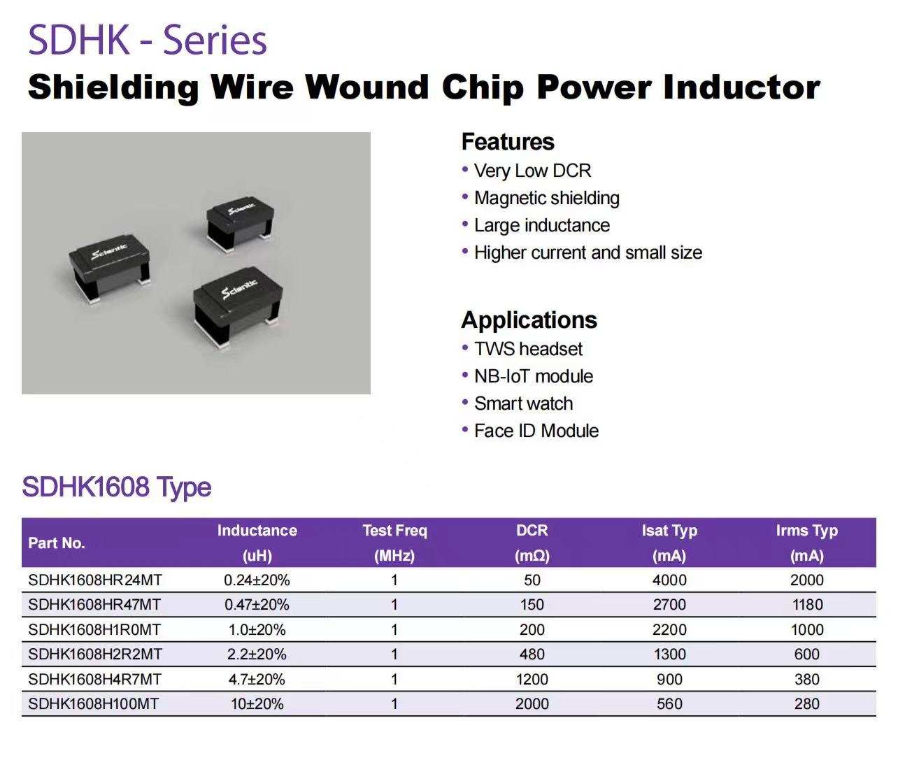 增强型高性能电感,三体微SDHK1608H系列被FILL应用于旗舰款产品