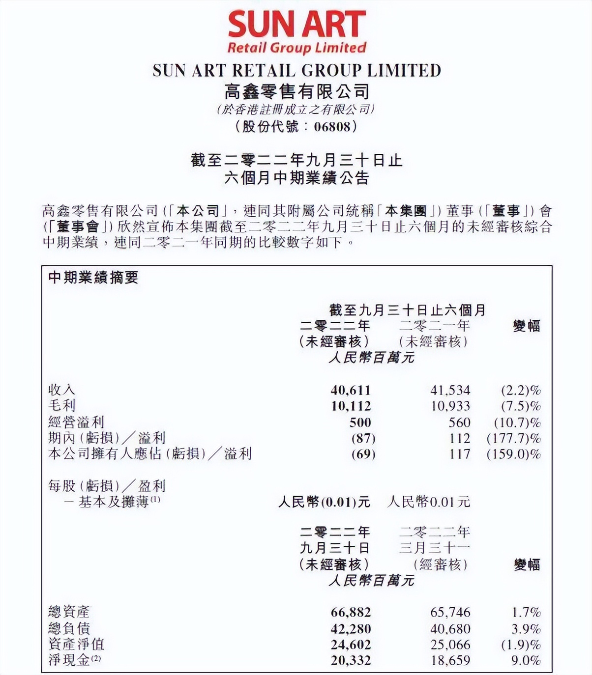 2023年大润发总裁叫什么名,大润发新掌门人