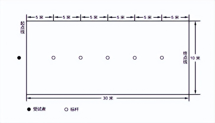 苏州体育中考最新通知,苏州体育中考2024先考什么
