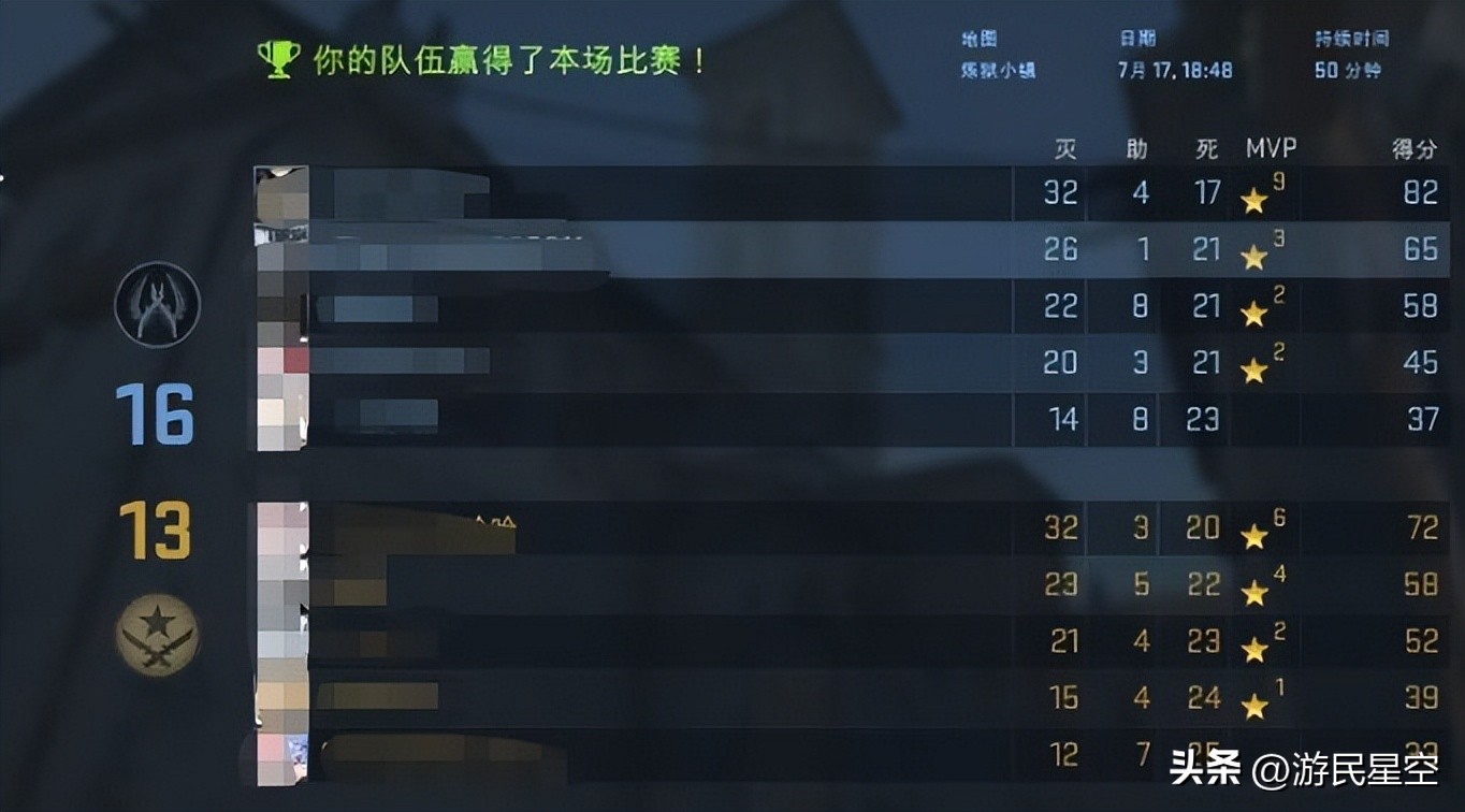 聊天室：在游戏中寻找人与人的“连接”