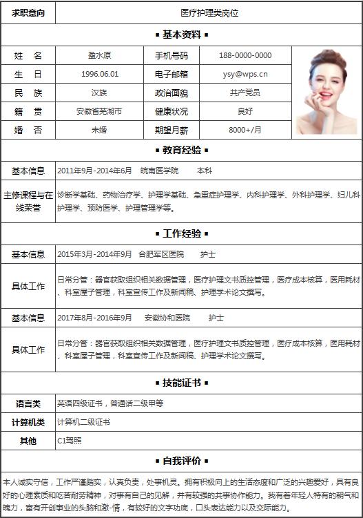 护理个人简历表格模板免费,大学生个人简历信息表格模板