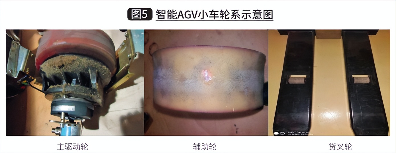 agv小车智能仓储科普,agv小车无人搬运车在物流行业应用