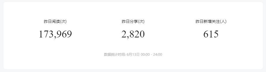 兵王袁宇宙：月入10000打底，闷声发大财的小生意，一个人就能干