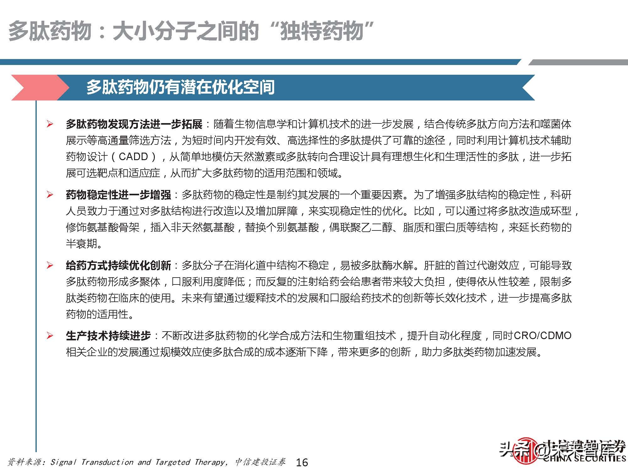 多肽药物前景,医药行业研究