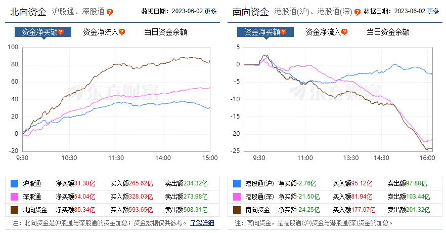 恒生指数开盘上涨0.51%详情,恒生指数涨0.13％汽车股延续涨势