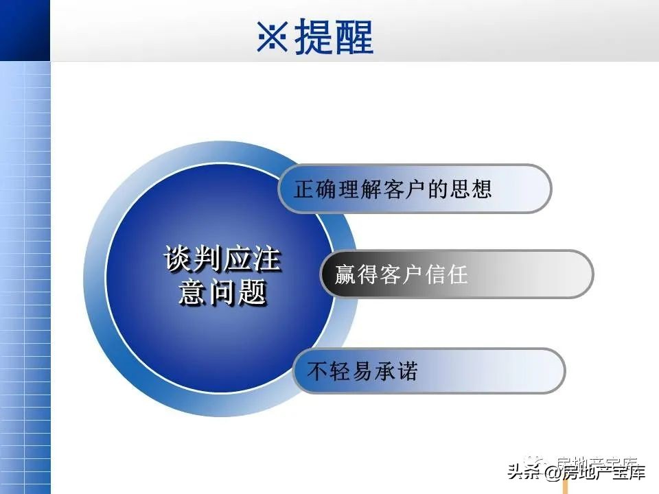 复式公寓销售技巧,住宅型公寓的销售技巧