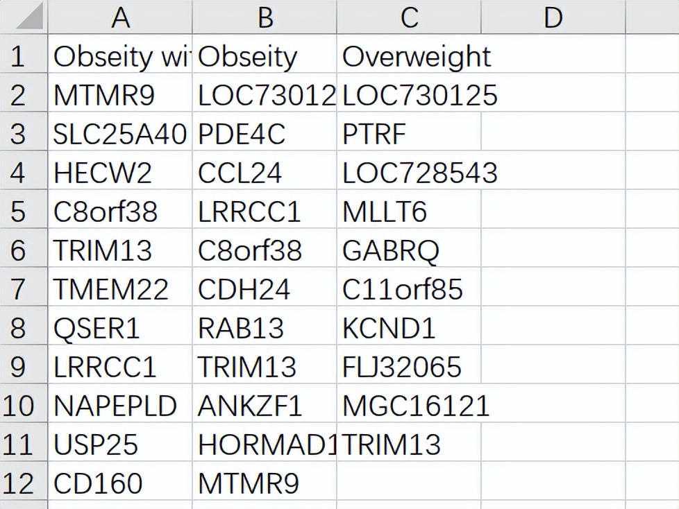 sci论文化繁为简,sci速成手把手教你写