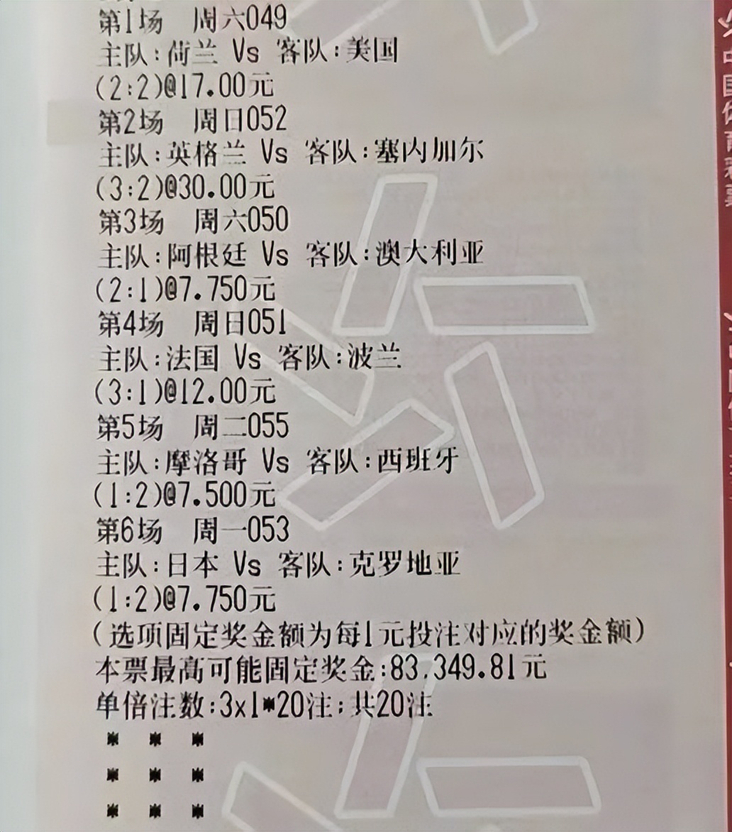 12.2竞彩足球比分预测,网易足球竞彩预测分析