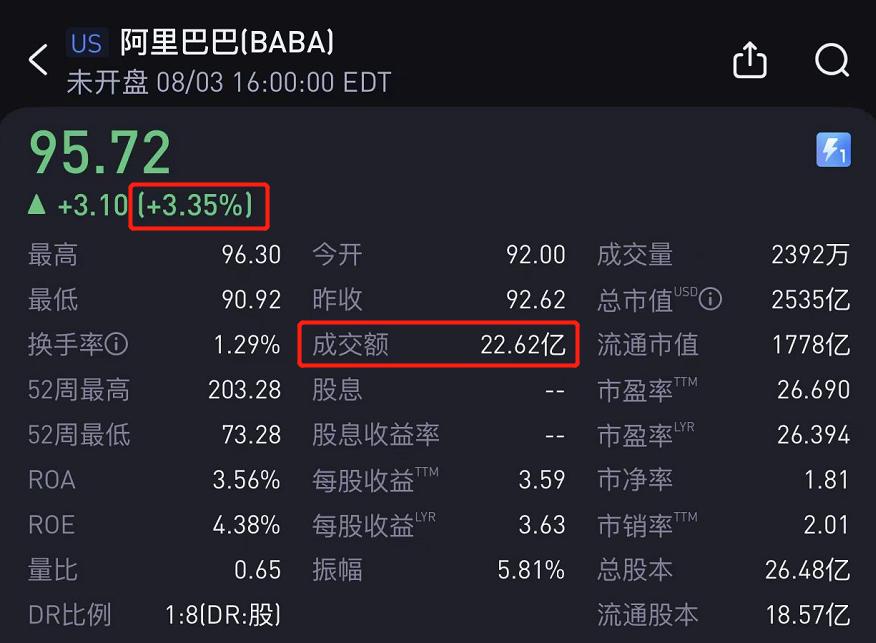 美股最惨下跌公司,最离奇的上市公司