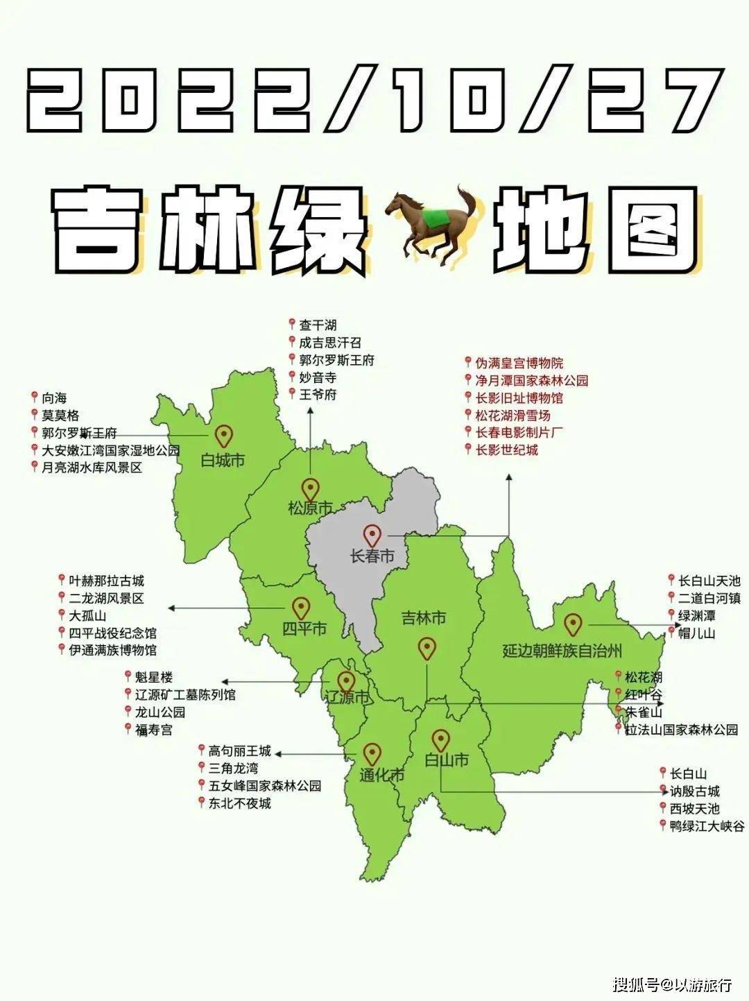 现在还能去哪儿玩？这5个低风险目的地现在去刚好！#以游#旅游