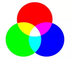 如何把太阳变成绿的？不用变，它本来就是“绿”的？|No.333