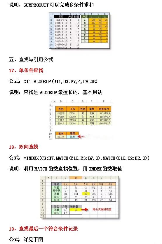 最新整理的32个Excel函数公式大全,可直接套用,小白也能变大神