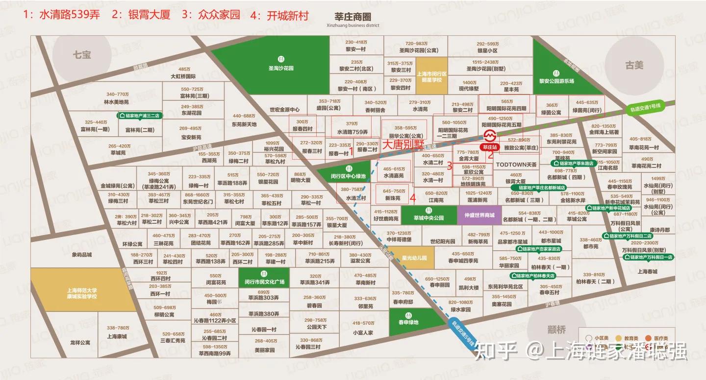 上海闵行老城区现状,上海市闵行区全貌视频