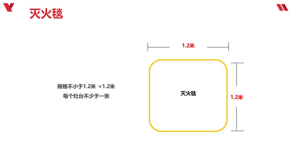 厨房消防安全培训课件ppt,厨房消防安全知识培训资料