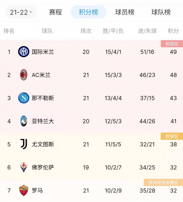 意甲赛程国米赛程,意甲国米战胜威尼斯