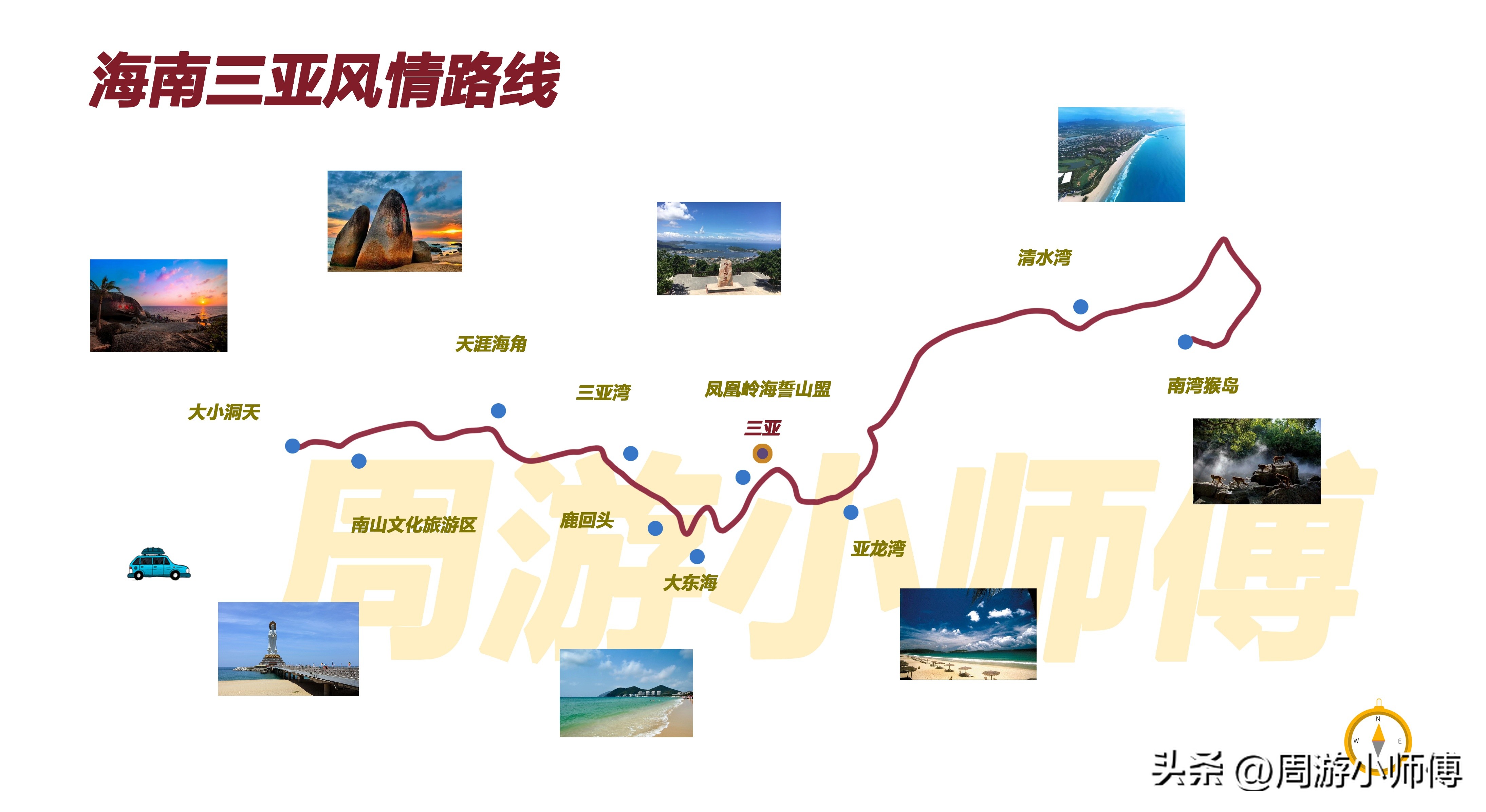 帮我整理一份元旦自驾游的攻略,元旦广东自驾两天一夜游最佳去处