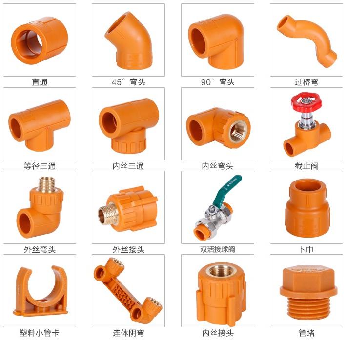 水管安装知道这些就够啦,家庭装修水管选2.0的还是2.5的好