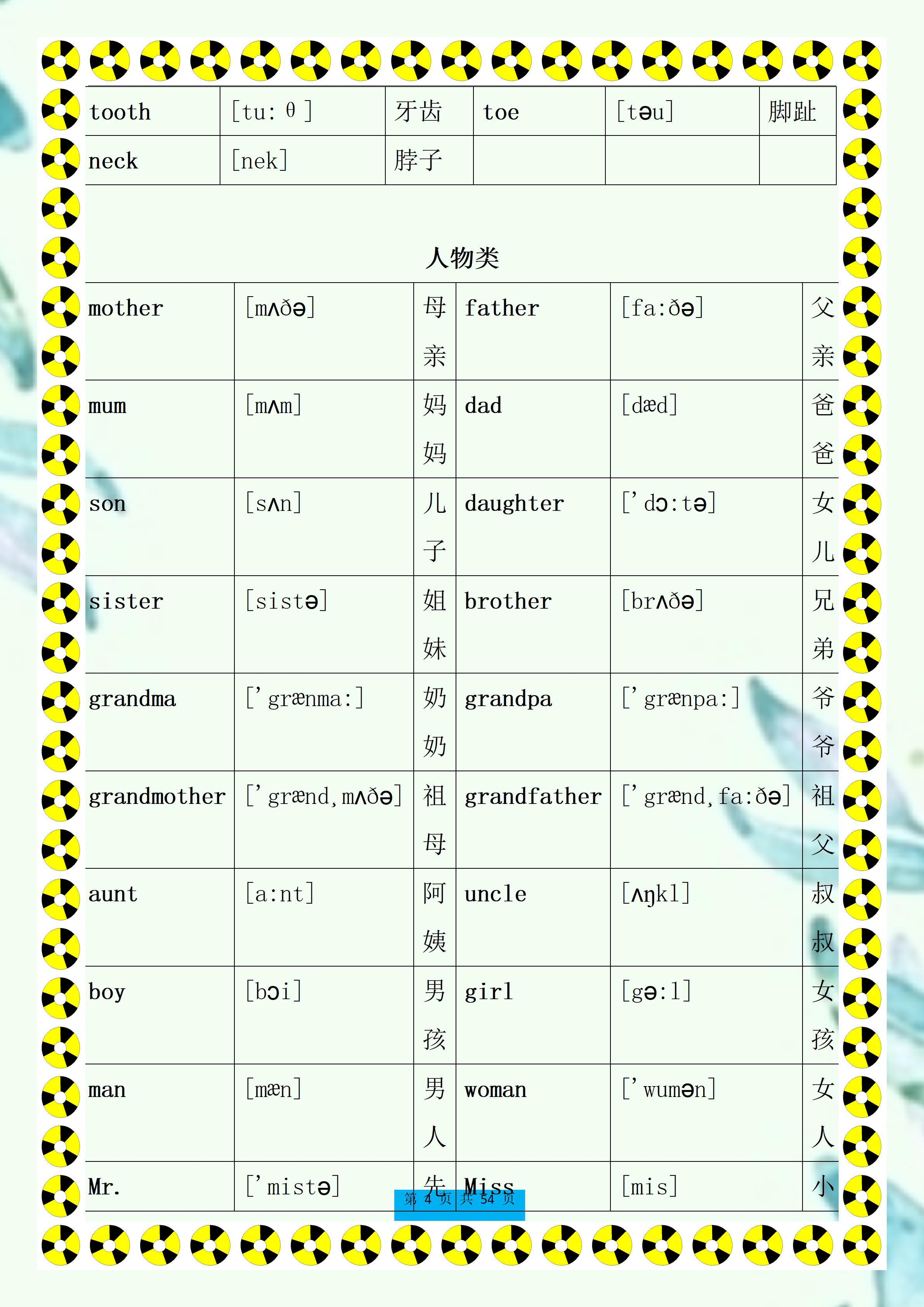 初中英语1744个单词大全学霸必备,初中英语必背单词知识点总结