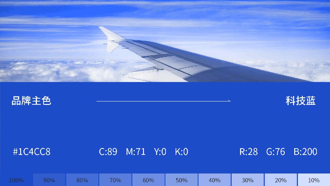 焕新启航砥砺前行,焕新启航预健未来