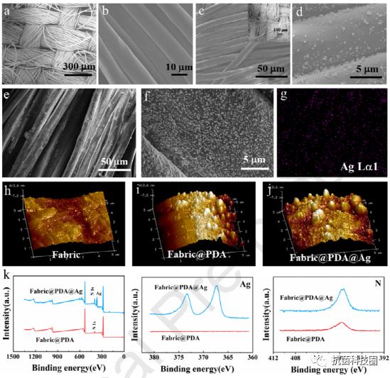 未来高科技纳米口罩,新型抗菌口罩