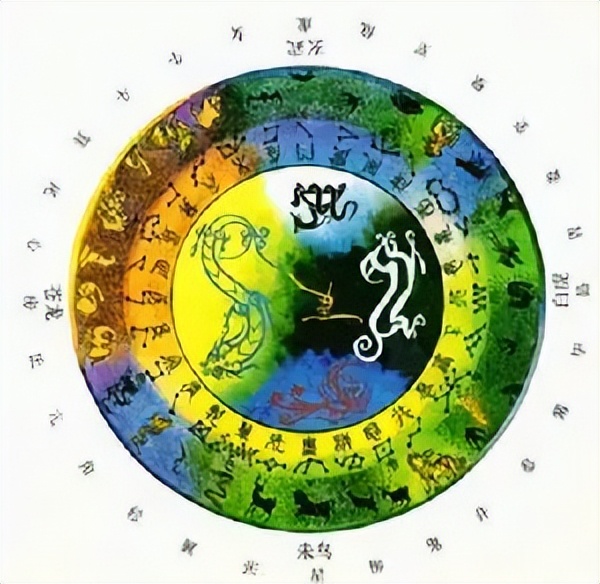 天庭365位官职排名,天庭359位神仙官职排名