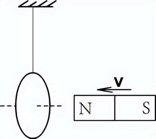 60000金条被磁铁吸引,金条会被磁铁吸引吗