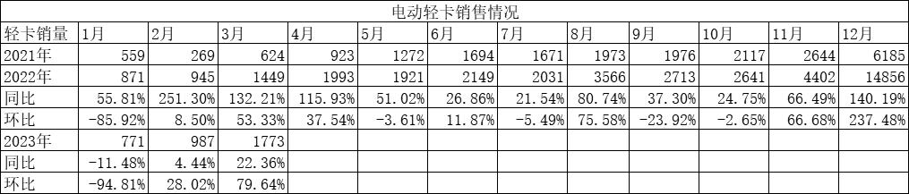 春天里的希望绘画,春天里的希望视频