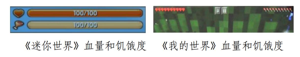 迷你世界删除230个元素后还剩什么,迷你世界删除230种元素还是盗版吗