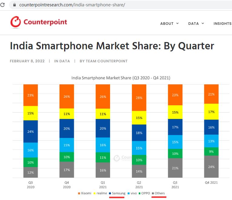 富士康iphone13一天产能,富士康首次在印度组装高端iphone