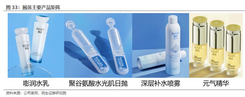 鲁商发展房地产全国排名,房地产业转型