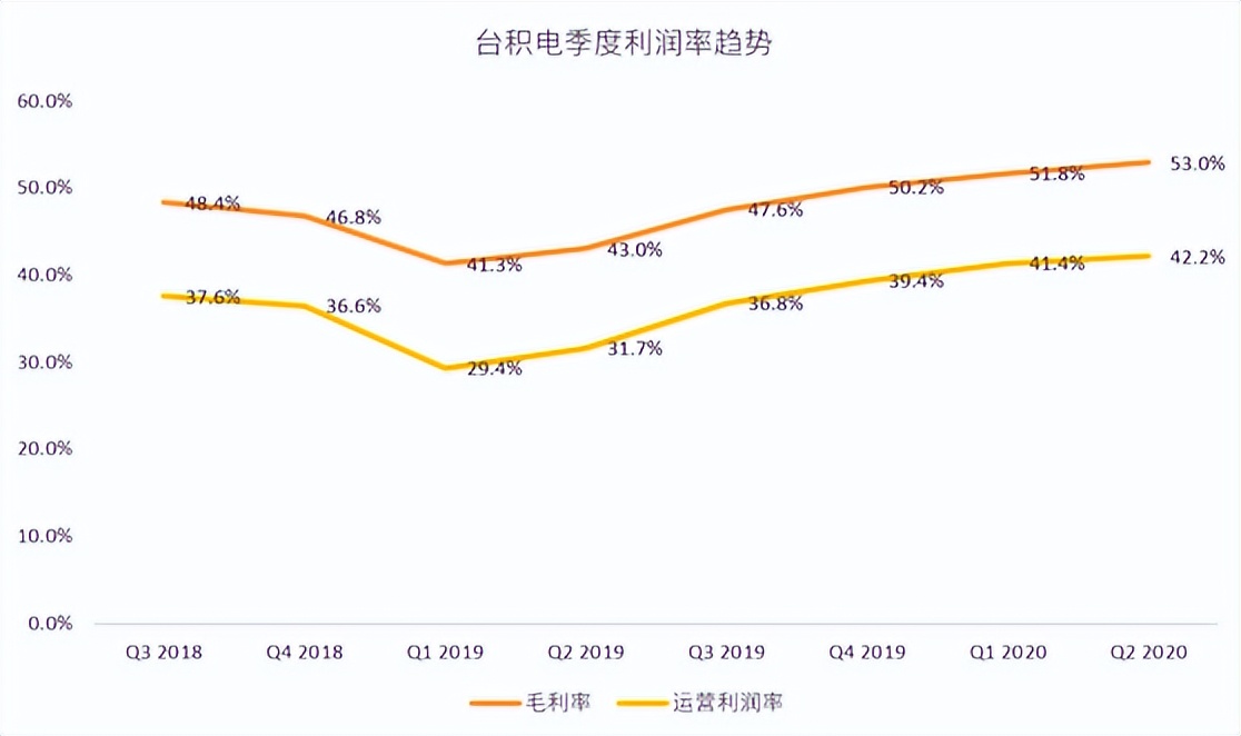 富士康不跑离职单,富士康不跑自离单会怎么样
