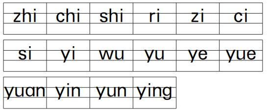 一年级上册语文第三单元试卷分析,一年级语文上册第一单元到三单元