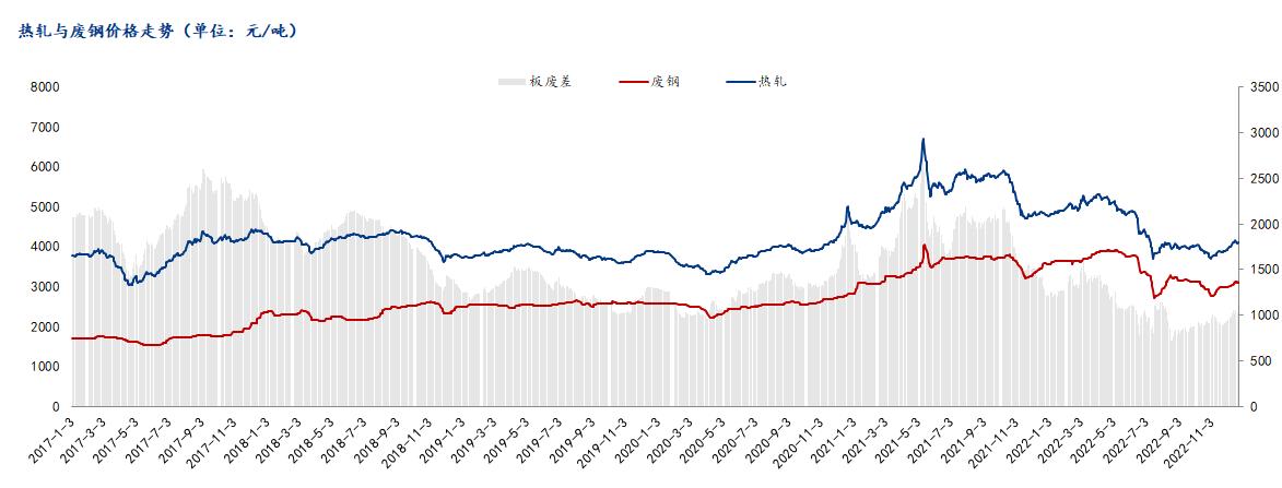 mysteel最新信息,mysteel钢铁最新进度