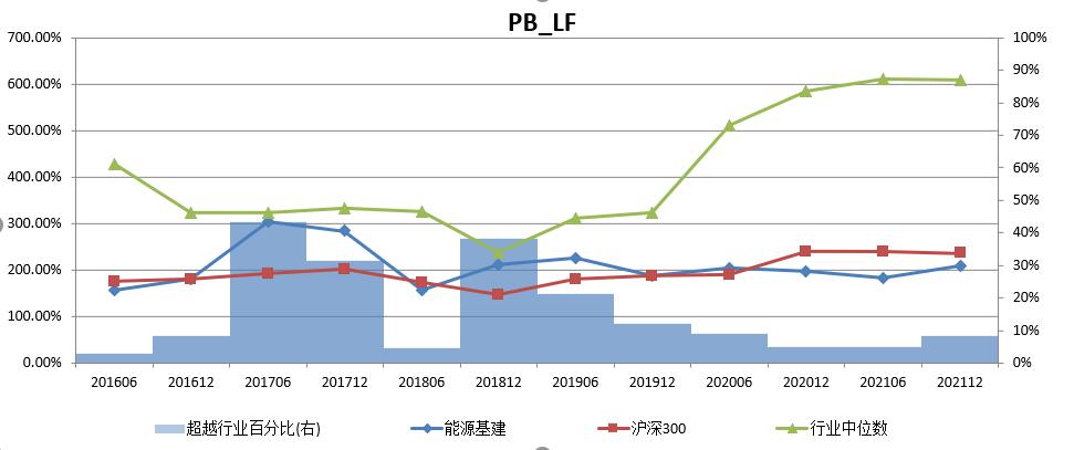 近一年最大回撤在哪里看,最大回撤参考近一年还是近三年