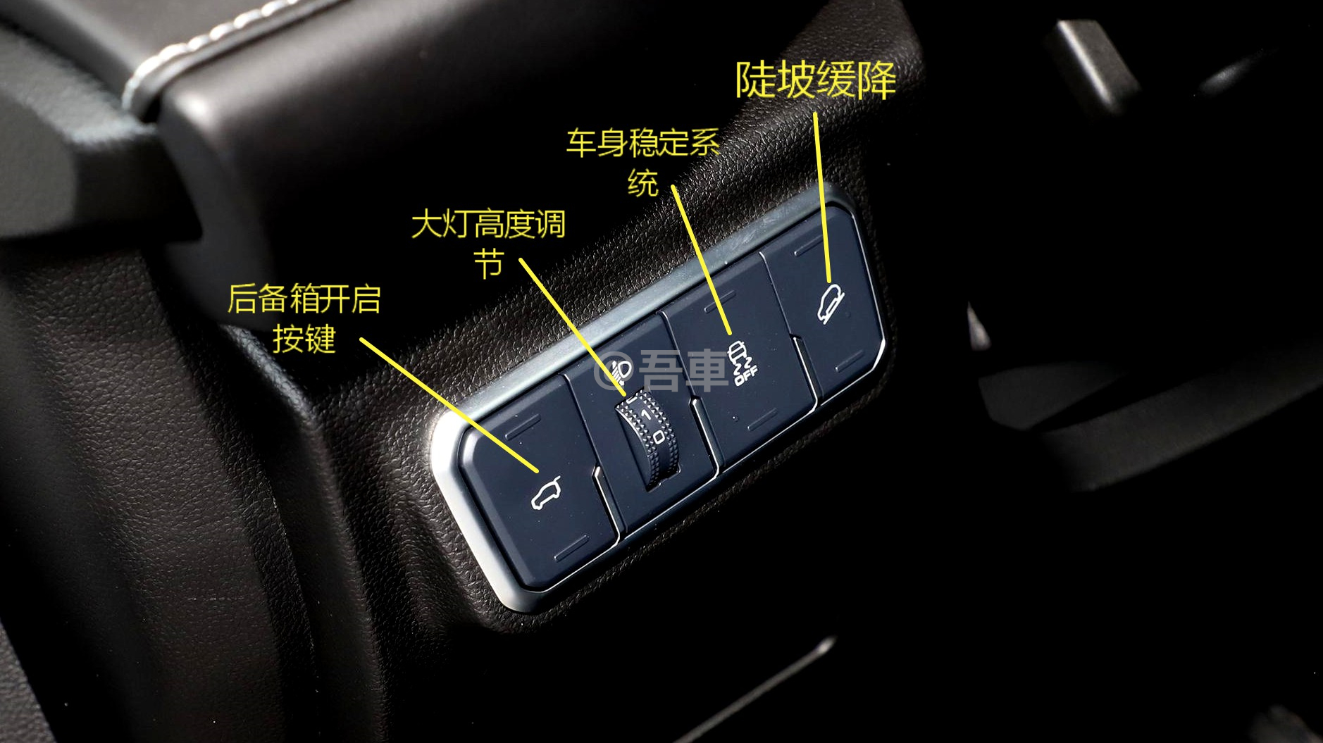 三代哈弗h6max车内油箱打开按键,哈弗h6冠军版车内后视镜功能介绍